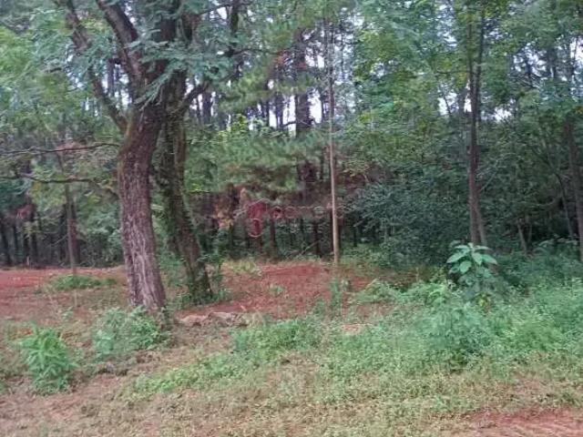 Terreno aluguel em Região Imediata de Jundiaí, Jundiaí