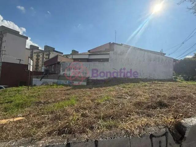 Terreno aluguel em Região Imediata de Jundiaí, Jundiaí