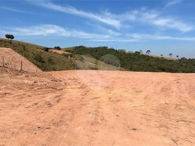 Terreno aluguel em Região Imediata de Jundiaí, Jundiaí