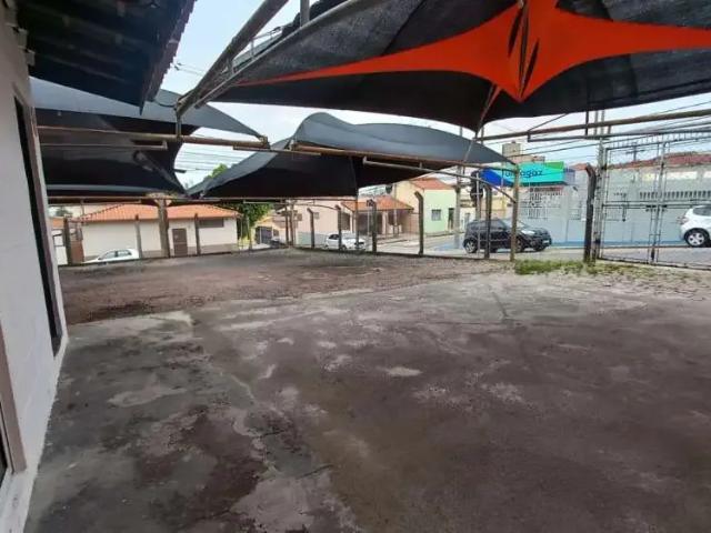 Terreno aluguel em Região Imediata de Jundiaí, Jundiaí