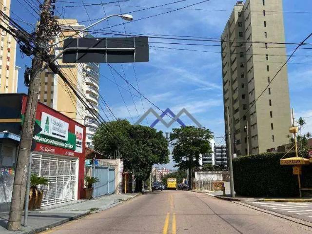 Terreno aluguel em Região Imediata de Jundiaí, Jundiaí