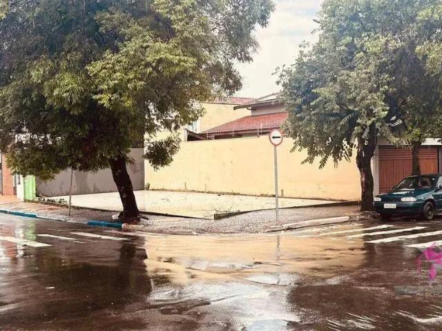 Terreno aluguel em Região Imediata de Araras, Região Metropolitana de Piracicaba