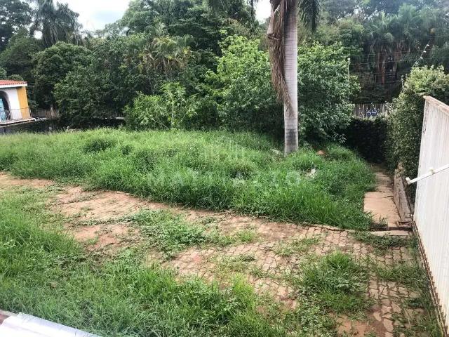 Terreno aluguel em Região Imediata de Limeira, Região Metropolitana de Piracicaba