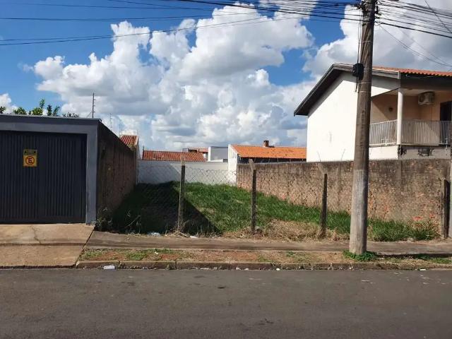 Terreno aluguel em Região Imediata de Limeira, Região Metropolitana de Piracicaba