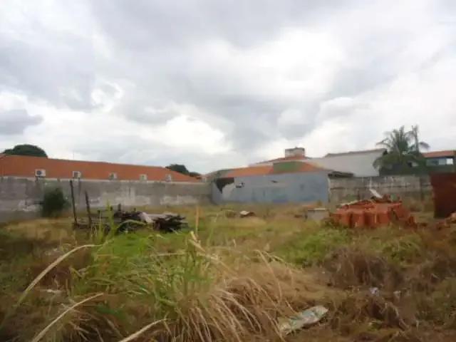 Terreno aluguel em Região Imediata de Limeira, Região Metropolitana de Piracicaba