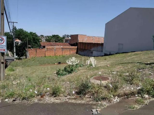 Terreno aluguel em Região Geográfica Imediata de Londrina, Londrina