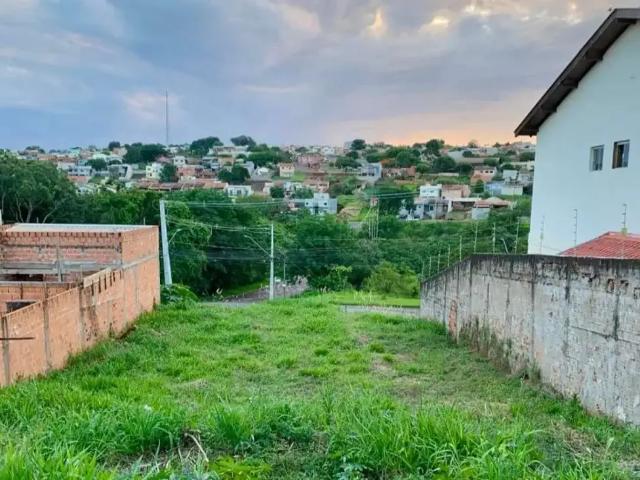 Terreno aluguel em Região Geográfica Imediata de Londrina, Londrina
