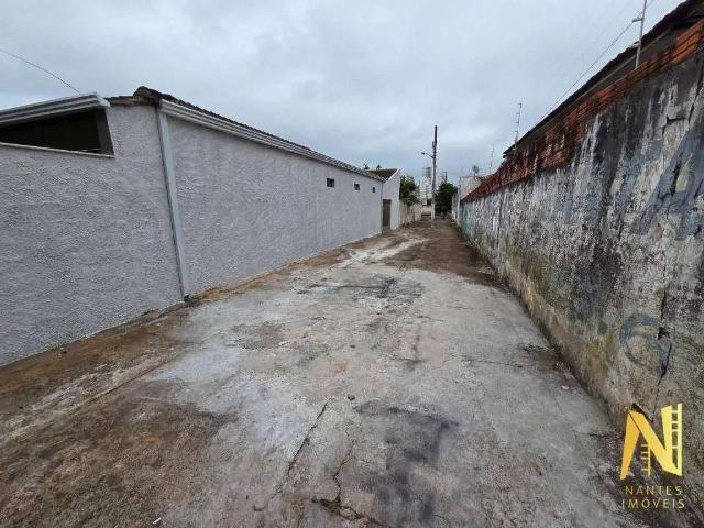 Terreno aluguel em Região Geográfica Imediata de Londrina, Londrina