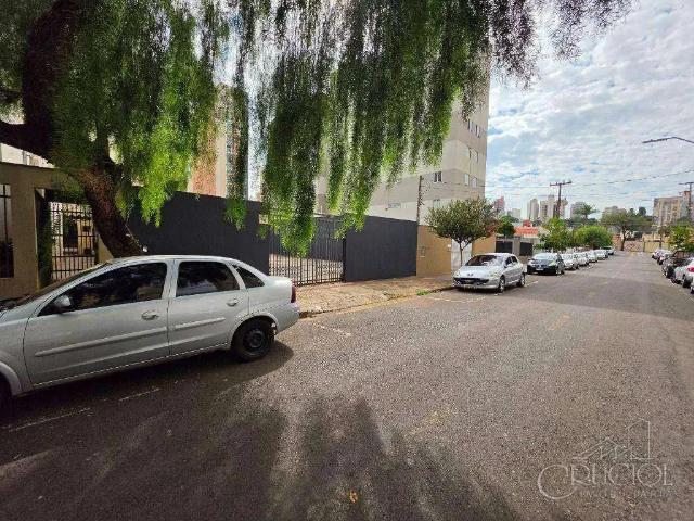Terreno aluguel em Região Geográfica Imediata de Londrina, Londrina