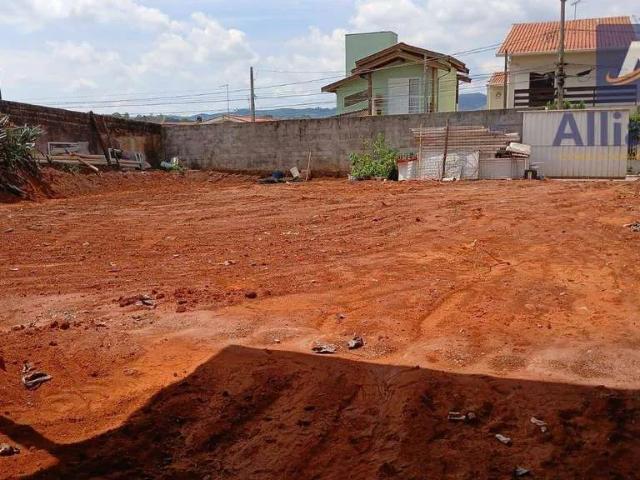 Terreno aluguel em Região Imediata de Jundiaí, Louveira