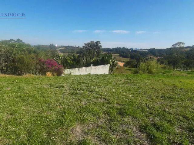 Terreno aluguel em Região Imediata de Jundiaí, Louveira