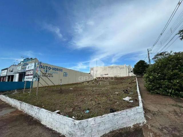 Terreno aluguel em Chácaras Alvorada, Maringá