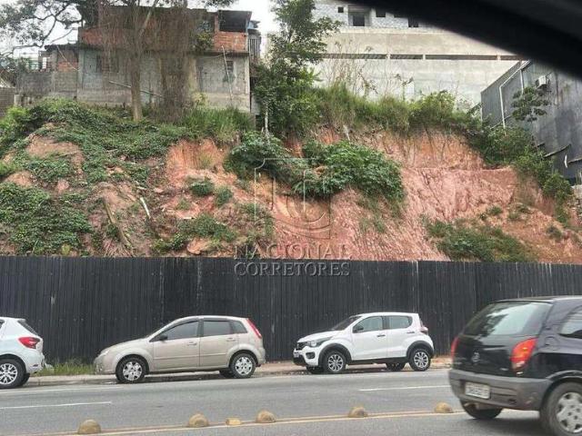 Terreno aluguel em Vila Augusto, Mauá