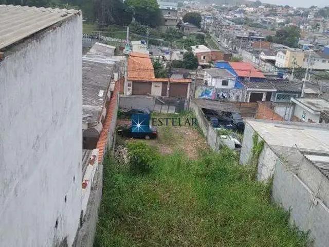 Terreno aluguel em Mogi das Cruzes