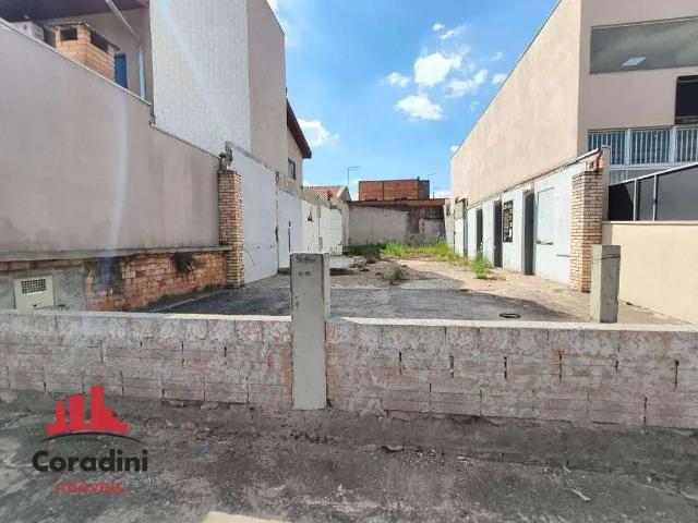Terreno aluguel em Região Imediata de Campinas, Região Metropolitana de Campinas