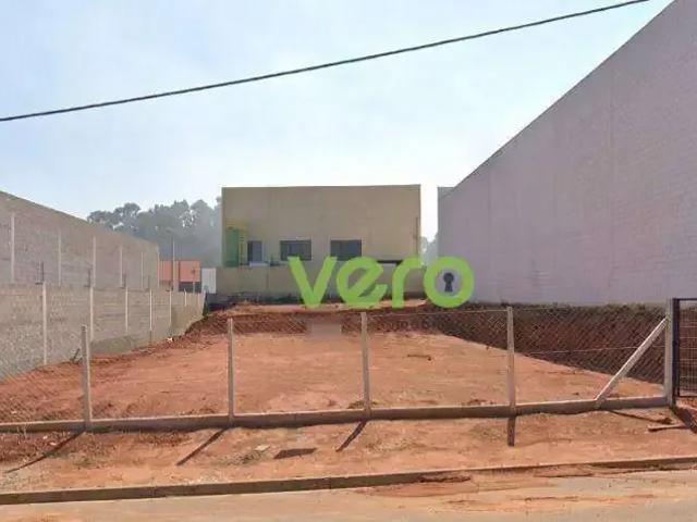 Terreno aluguel em Região Imediata de Campinas, Região Metropolitana de Campinas