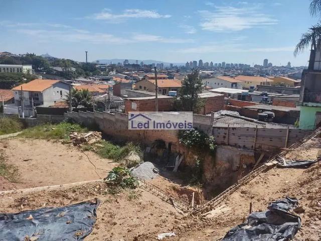 Terreno aluguel em Região Imediata de São Paulo, Região Metropolitana de São Paulo