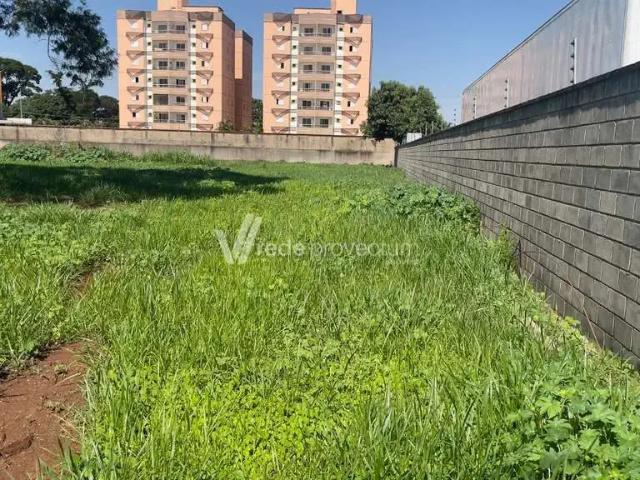 Terreno aluguel em Região Imediata de Campinas, Região Metropolitana de Campinas