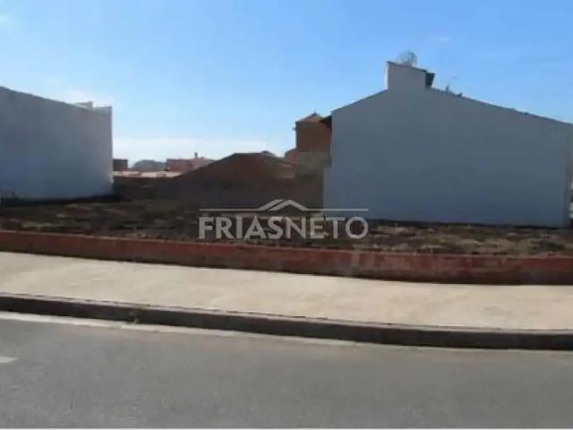 Terreno aluguel em Região Imediata de Piracicaba, Região Metropolitana de Piracicaba