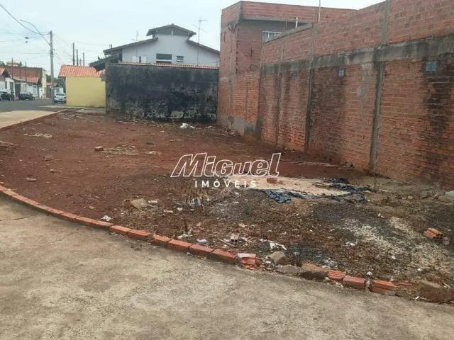 Terreno aluguel em Região Imediata de Piracicaba, Região Metropolitana de Piracicaba