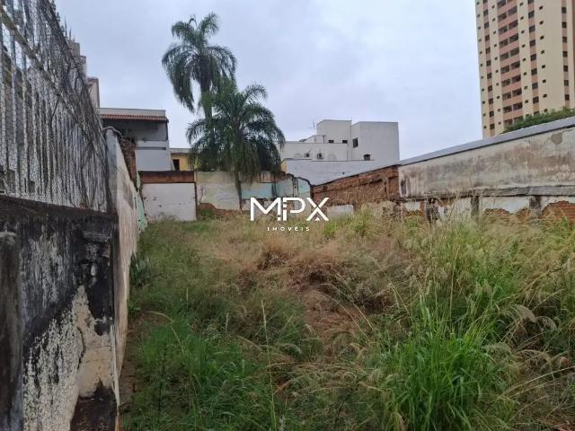 Terreno aluguel em Região Imediata de Piracicaba, Região Metropolitana de Piracicaba