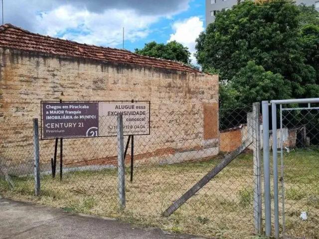 Terreno aluguel em Região Imediata de Piracicaba, Região Metropolitana de Piracicaba