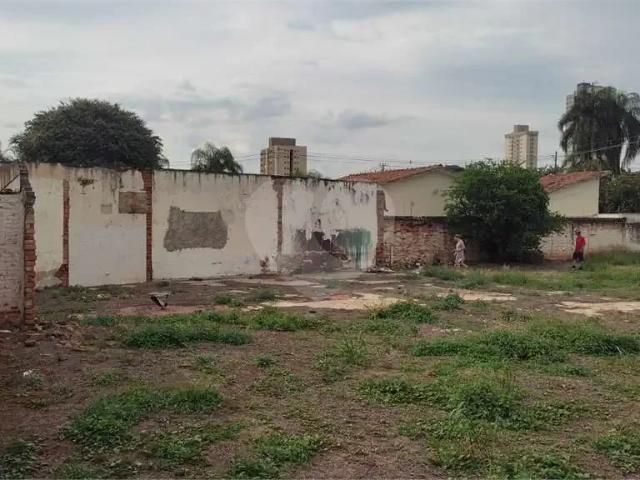 Terreno aluguel em Região Imediata de Piracicaba, Região Metropolitana de Piracicaba
