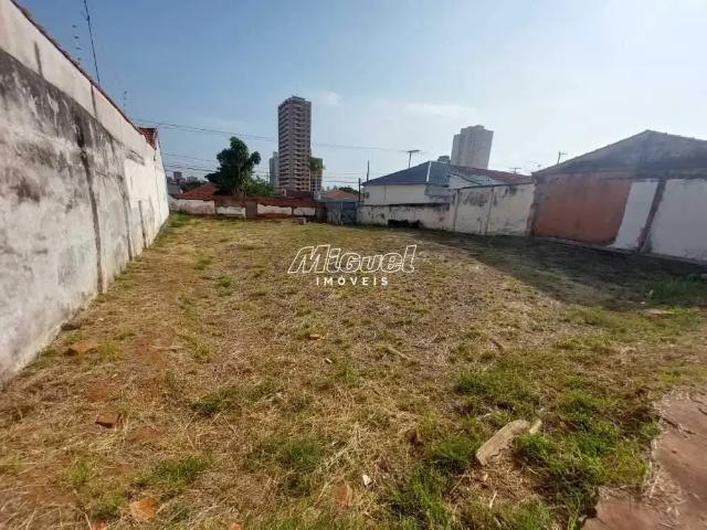 Terreno aluguel em Região Imediata de Piracicaba, Região Metropolitana de Piracicaba
