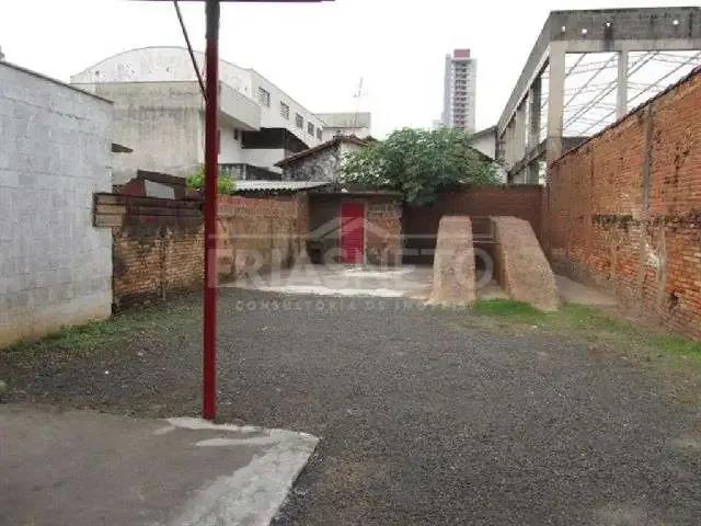 Terreno aluguel em Região Imediata de Piracicaba, Região Metropolitana de Piracicaba