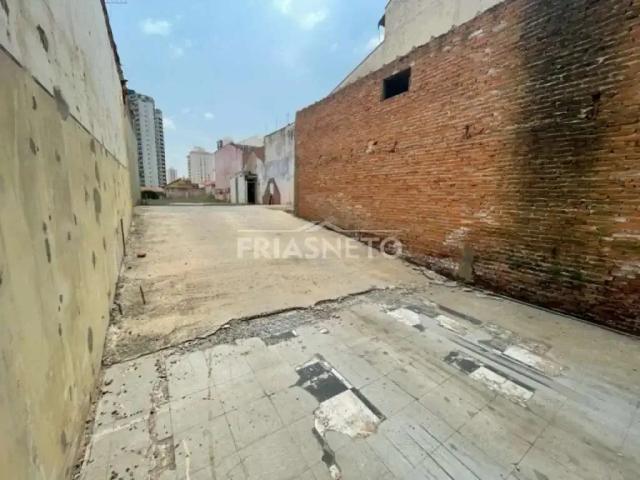 Terreno aluguel em Região Imediata de Piracicaba, Região Metropolitana de Piracicaba