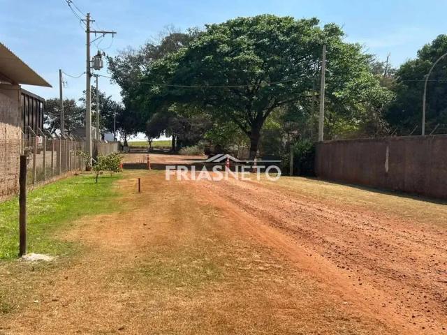 Terreno aluguel em Região Imediata de Piracicaba, Região Metropolitana de Piracicaba