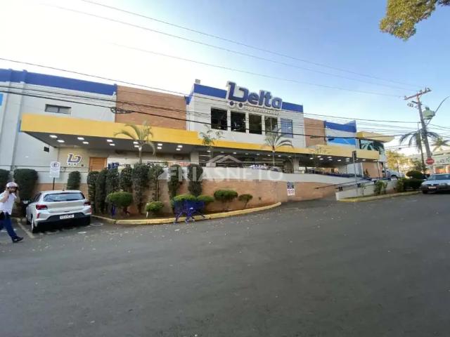 Terreno aluguel em Região Imediata de Piracicaba, Região Metropolitana de Piracicaba