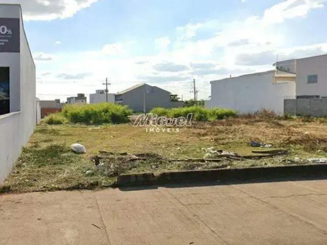 Terreno aluguel em Região Imediata de Piracicaba, Região Metropolitana de Piracicaba
