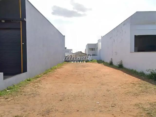 Terreno aluguel em Região Imediata de Piracicaba, Região Metropolitana de Piracicaba