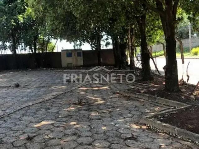 Terreno aluguel em Região Imediata de Piracicaba, Região Metropolitana de Piracicaba