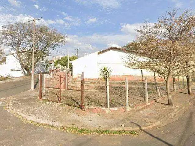 Terreno aluguel em Piracicaba, Castelinho