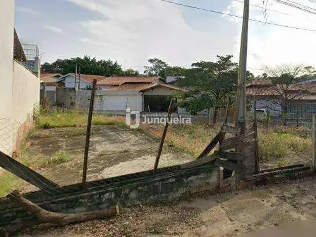 Terreno aluguel em Piracicaba, Castelinho