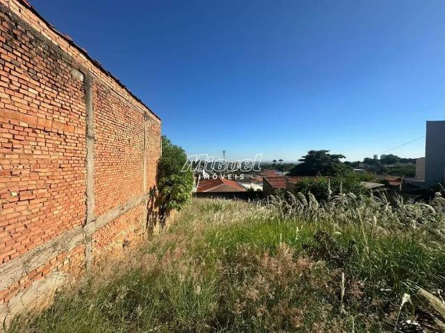 Terreno aluguel em Região Imediata de Piracicaba, Região Metropolitana de Piracicaba