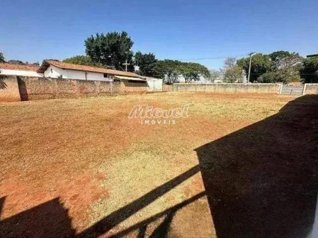 Terreno aluguel em Região Imediata de Piracicaba, Região Metropolitana de Piracicaba