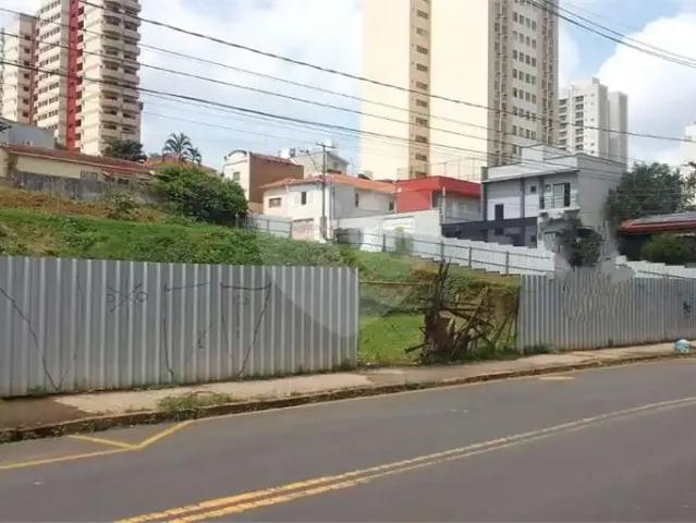Terreno aluguel em Região Imediata de Piracicaba, Região Metropolitana de Piracicaba