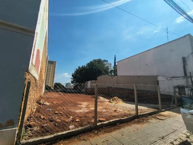 Terreno aluguel em Região Imediata de Piracicaba, Região Metropolitana de Piracicaba