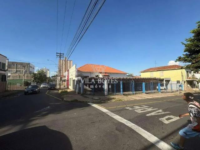 Terreno aluguel em Região Imediata de Piracicaba, Região Metropolitana de Piracicaba