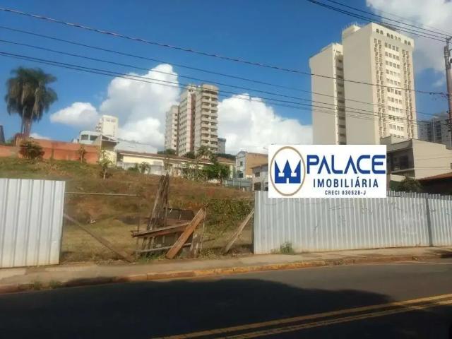 Terreno aluguel em Região Imediata de Piracicaba, Região Metropolitana de Piracicaba