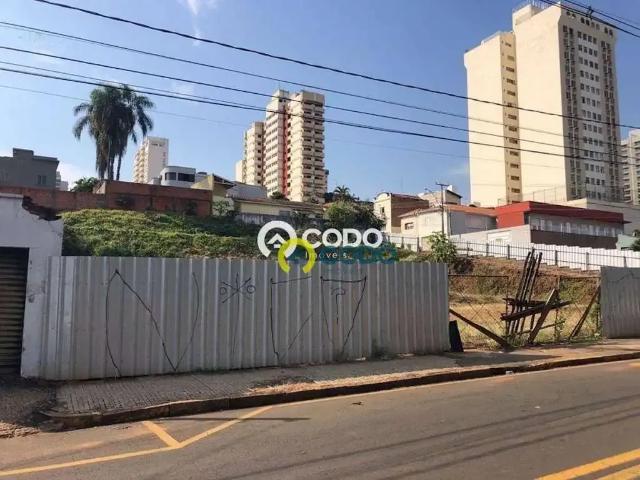 Terreno aluguel em Região Imediata de Piracicaba, Região Metropolitana de Piracicaba