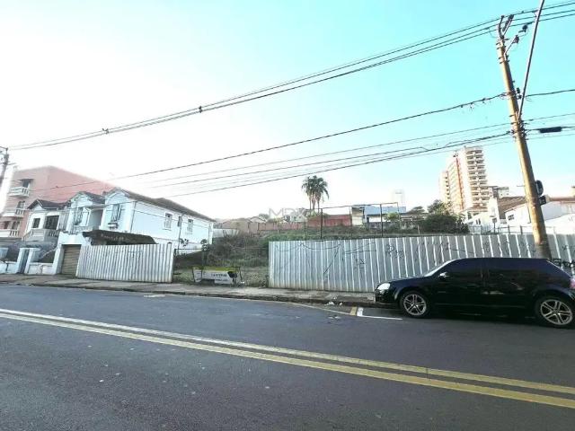 Terreno aluguel em Região Imediata de Piracicaba, Região Metropolitana de Piracicaba