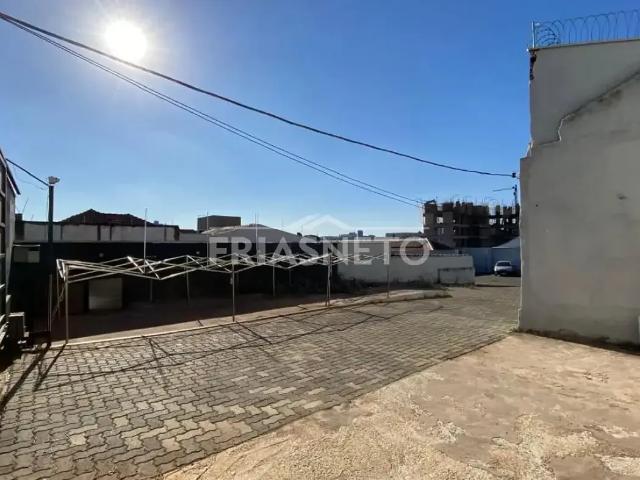 Terreno aluguel em Região Imediata de Piracicaba, Região Metropolitana de Piracicaba