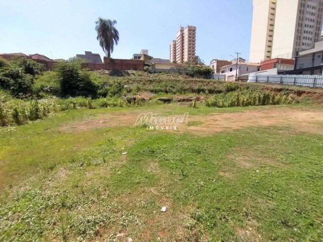 Terreno aluguel em Região Imediata de Piracicaba, Região Metropolitana de Piracicaba