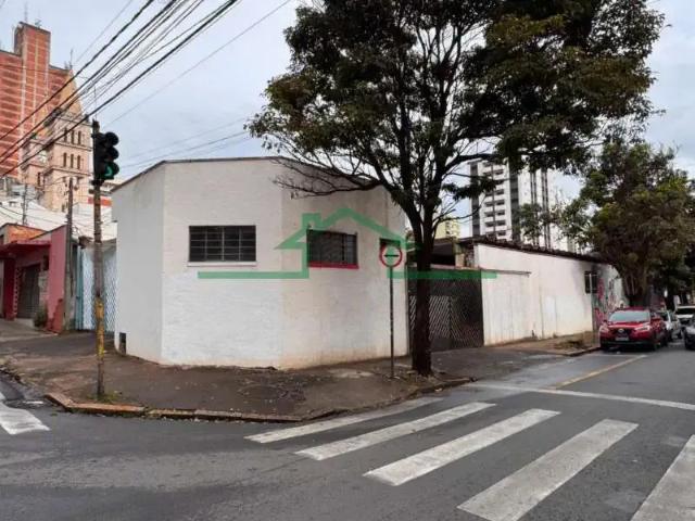 Terreno aluguel em Região Imediata de Piracicaba, Região Metropolitana de Piracicaba