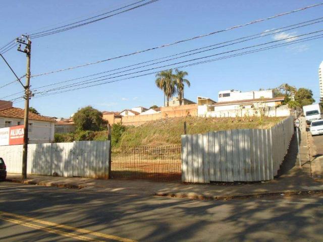 Terreno aluguel em Piracicaba