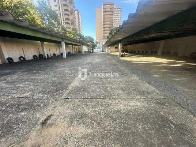 Terreno aluguel em Região Imediata de Piracicaba, Região Metropolitana de Piracicaba